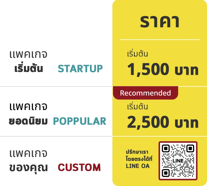 bizbuddy456 รับทำบัญชีรายเดือนใกล้ฉัน รามอินทรา บางเขน