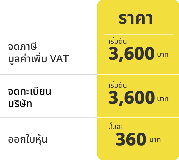 bizbuddy456 รับจดทะเบียนบริษัทใกล้ฉัน รับจด vat รามอินทรา บางเขน